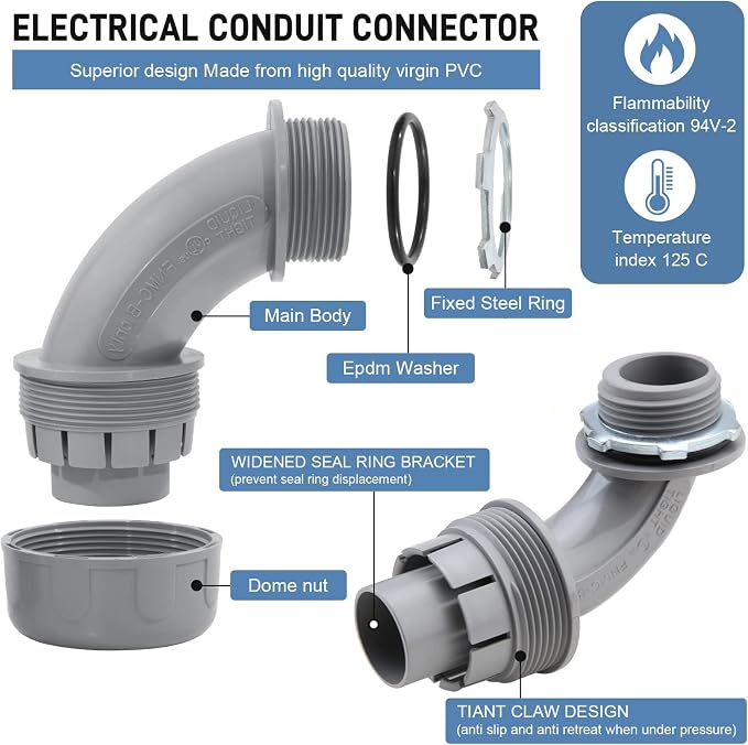 DWALE Liquid-Tight Conduit and Connector Kit,Flexible Non Metallic Liquid Tight Electrical Conduit,2inch 25ft Electrical Conduit Kit,with 4 Straight and 3 Angle Fittings Included,2 in. Dia
