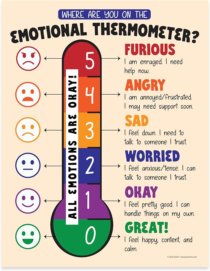 ZOCO – Emotional Thermometer Poster for Kids & Adults (10-Pack) – Feelings Temperature Chart for SEL, Mindfulness, Anger Management – Laminated 17x22 – School Counselor & Calm Corner Must Haves