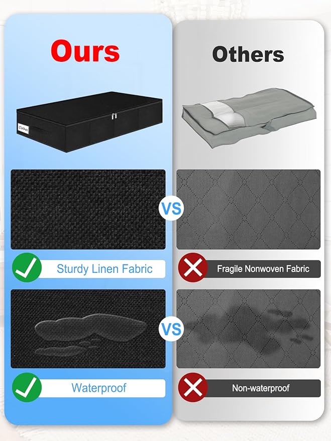 6.7-Inch Tall Under Bed Storage Bin with Zipper, Underbed Storage Container w/Rigid Sides & Bottom, Large Clothes Organizer Box for Bedroom, Dorm, Couch, Dressers, 30x15x6.7 Inches, Black