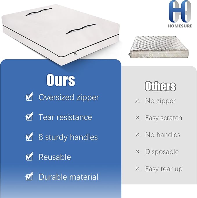 HOMESURE King Mattress Bag for Moving and Storage, Semi-Transparent, Heavy Duty, Strong Zipper Closure, 8 Handles, Eco-Friendly