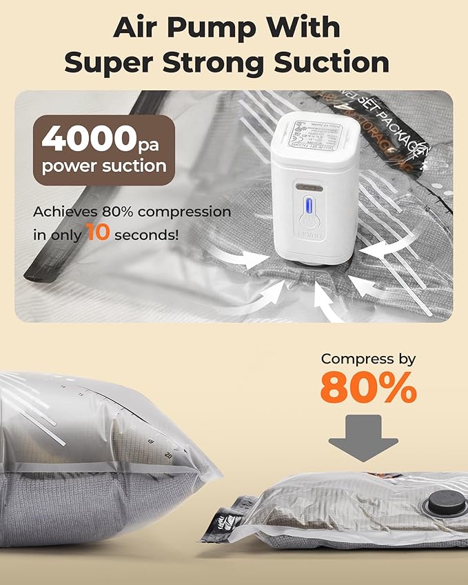 BAGSMART Rechargeable Wireless Pump Travel Storage Bags Set, Portable Space Saver Bags for Travel & Home, Vacuum Compression Seal Bag for Clothing- 12combo bags