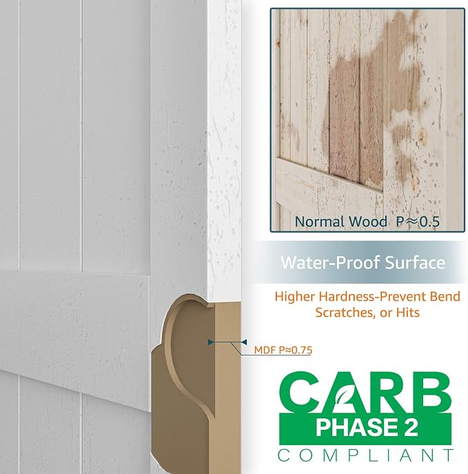 32''x 80'' Sliding Barn Door with 6.6 Ft Barn Door Hardware Kit | Pre-Drilled Holes Easy Assembly - Include Installation Manual, Water-Proof PVC Surface, H-Frame, White