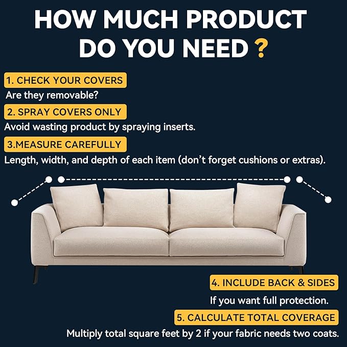 Fabric Protector & Stain Resistant Spray – Non-Toxic Water-Based Upholstery & Carpet Protector for Sofa, Couch, Chairs, Shoes, Rugs, Outdoor Furniture – Waterproof Stain Guard (25.4 Fl Oz)