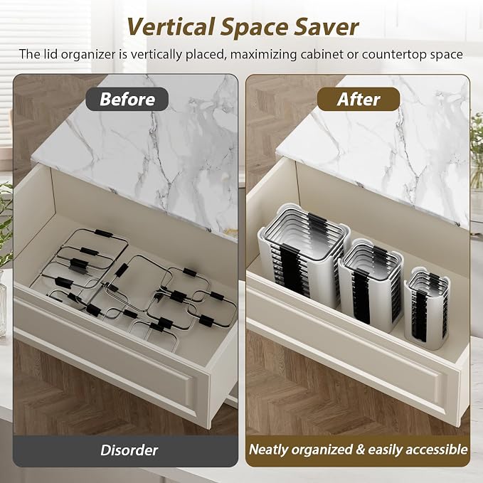 Lid Organizer for Rubbermaid Brilliance Nap-on Lids for 4.7/3.2/1.3/0.5 Cup | 3 Pcs, Containers (Holds 30 Lids), White