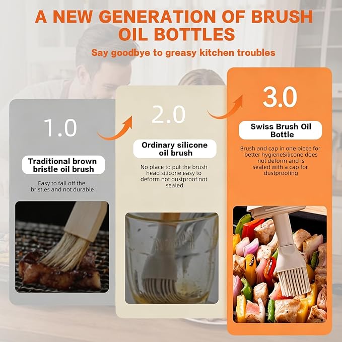 MMJ Portable High Borosilicate Glass Oil Sprayer Brush 150ml（5.07oz）, Outdoor Camping BBQ Accessories, Heat Resistant Silicone Basting Brush for Grilling, Baking, and Cooking