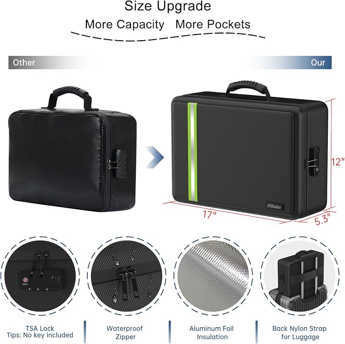 Fireproof Document Bag with Lock for Legal/Letter Files, Black | 5200℉ Fireproof Important Document Organizer with Waterproof Zipper, Large Portable Safe for Home Travel Office, Soft