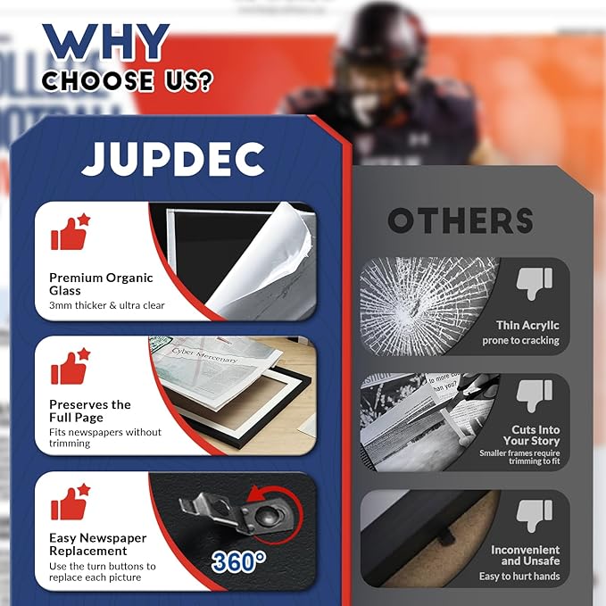 JupDec 11 × 22 Up to 13 × 24 Newspaper Frame, Premium Wood Display Case with Acrylic Panel, Wall Mount or Tabletop Stand, Perfect for Home & Office Decor, Ideal Gift for Collector, 3 Pack, White