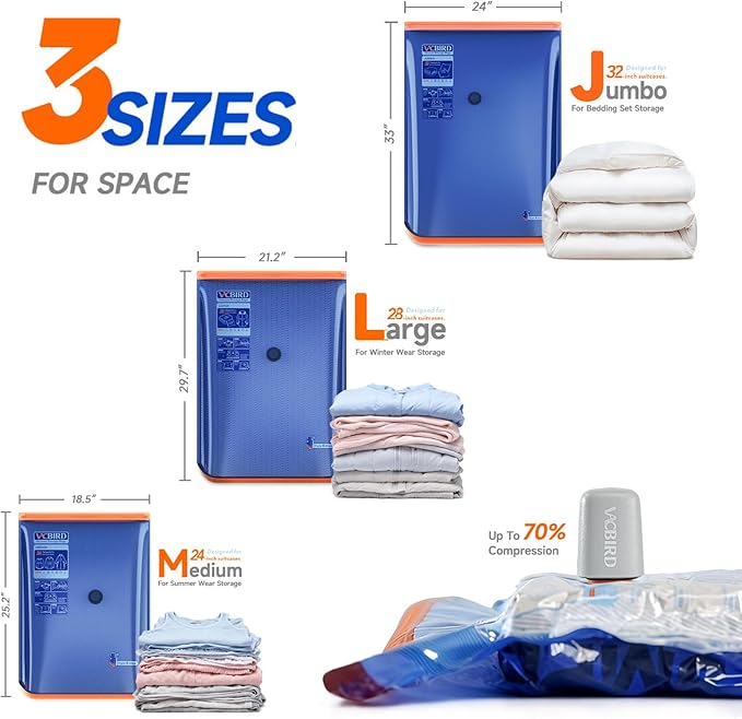 Vacbird Vacuum Storage Bags with Rechargeable Cordless Pump,9 Pack 3 Size Compression Packing Cubes Seal Bags, Space Saver for Clothes and Clothing Blankets Organization Space Saving