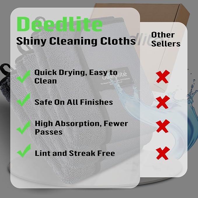 Deedlite Bath Wipes Shower Cleaning Cloths, Premium Car Drying Towel | Ultra Absorbent Twisted-Loop Design| Microfiber Towel for Car, Shower Cabin, Household