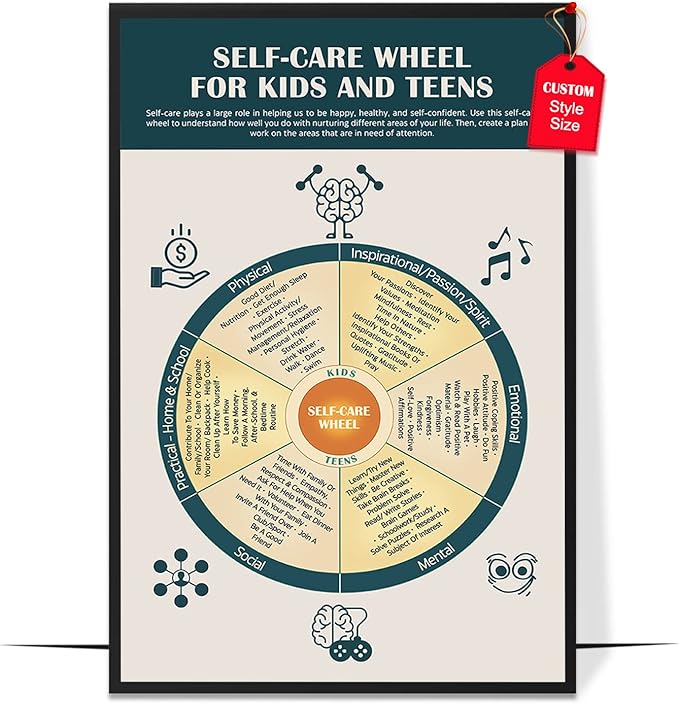 LOLUIS Mental Health Poster, Therapy Educational Supplies Art Print Classroom School Office Decor (Self Care Wheel, Custom Frame Type)