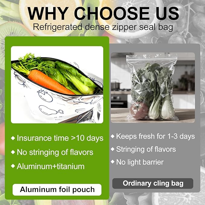 30 Pcs Reusable Mylar Bags for Food Storage, Waterproof Aluminum Foil Stand Up Pouches Freezer Containers for Beans Vegetables Rice Meat Long Term Preservation, BPA Free