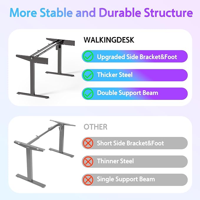 WALKINGDESK 63x24 Inches Electric Standing Desk with Keyboard Tray, Height Adjustable Stand up Desk with 2 Drawers, Ergonomic Sit to Stand with Storage Monitor Stand, Computer Table, Black