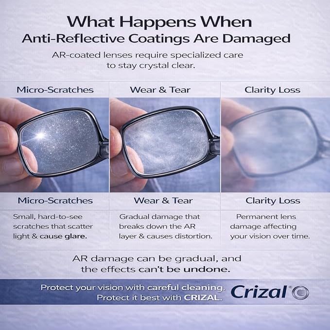 Crizal Microfiber Cleaning Cloths for Eyeglasses – Designed & Tested by CRIZAL® for AR-Coated Lenses – Safe Lens Cleaning Without Scratching-4 Pack