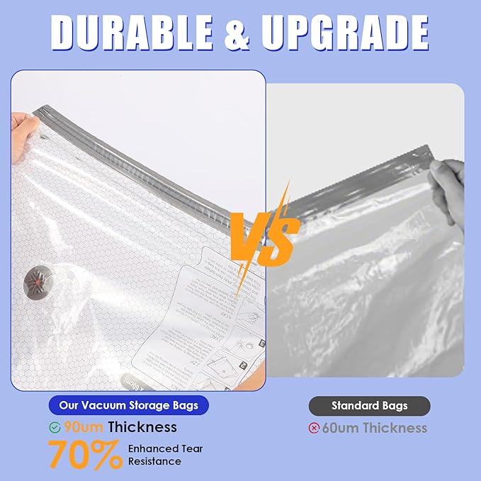 18 Pack Travel Vacuum Storage Bags with Rechargeable Wireless & Hand Pump, Portable Space Saver Bags for Travel & Home, Vacuum Compression Packing Seal for Clothes, Blankets, Seasonal Storage