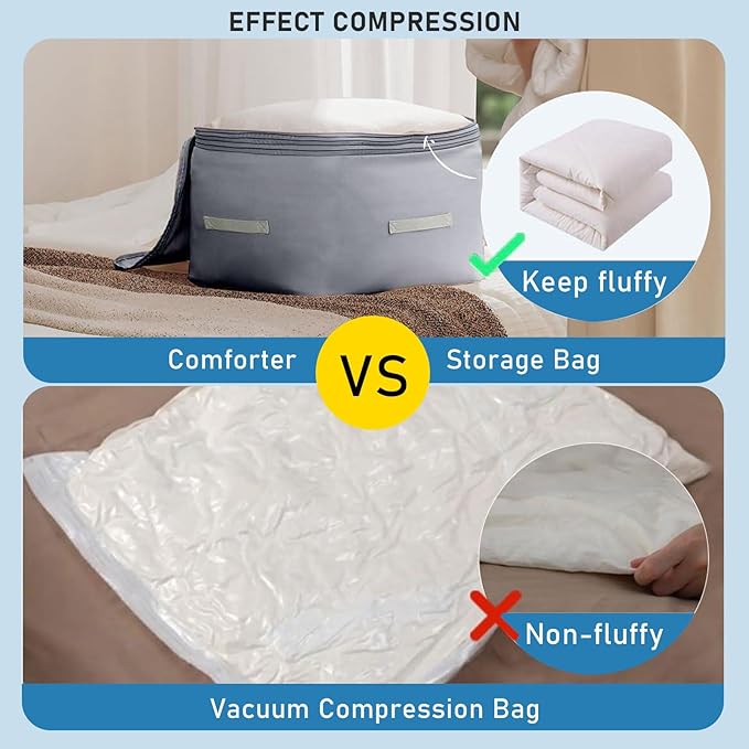 1PC Comforter Storage Bag, 3-Layer Zipper Blanket Storage Bag, Ultra Space Saving Self Compression Storage Bags for Comforters, Clothes, Pillows, Duvet and Bedding Sets (Grey, X-Large)