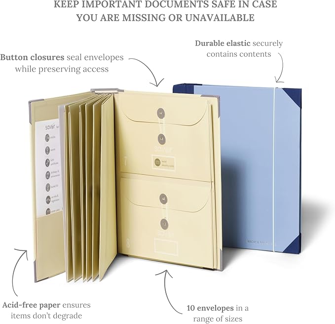 The Folio® If I Die Binder Organizer with Labels by Savor | Acid-Free Important Document Organizer with 10 Pockets, Document Holder for Birth Certificate, Wills, and Investment Plans (Slate)