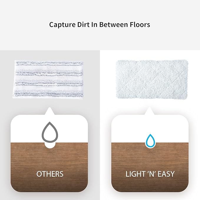 LIGHT 'N' EASY Steam Mop Pads Replacement Reusable Original for S3601/7688ANB/7688ANW/S6/S15（2pcs）