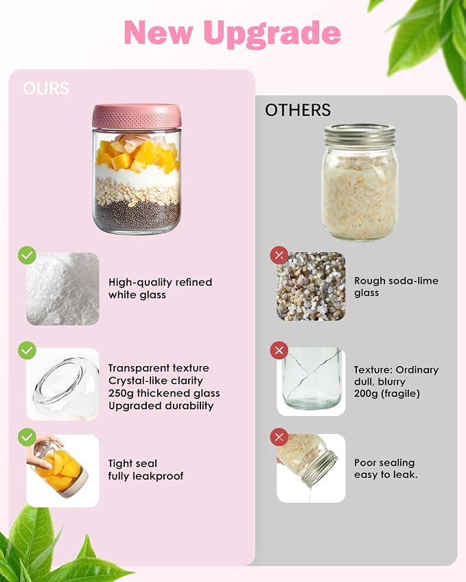 16 oz 6Pack Overnight Oats Containers with Lids, Airtight Leakproof Wide Mouth Glass Mason Jars, Reusable & Portable for Meal Prep, Yogurt, Salads, Smoothies, Spice, Sugar, Snacks & Food Storage-clear