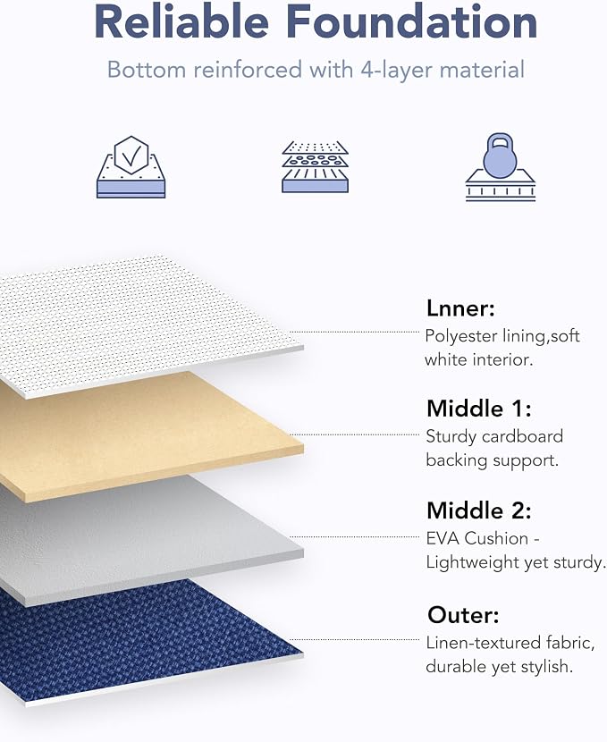 12x12 Inch Fabric Cube Storage Bins with Cotton Rope Handle 6-Pack | Top Support of Metal Frame, Bottom with Cardboard Support, Foldable Storage Bins for Closet, Bedroom, White Blue
