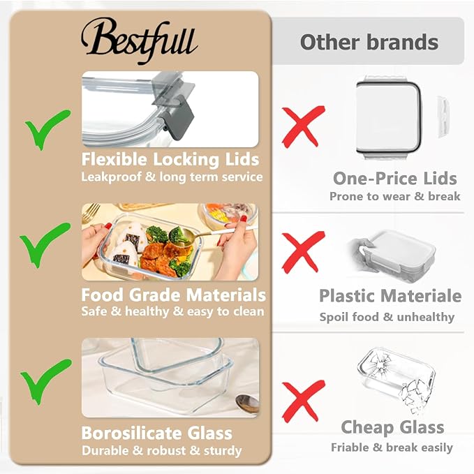 3 Packs 36oz Glass Food Storage Containers with Lids, Stackable Borosilicate Glass Bowls Meal Prep Lunch Containers Microwave Oven Freezer Safe (Gray-3)