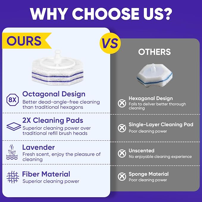 Aromative Toilet Brush Refills, Double-Layer Cleaning Pads Added, Compatible with Most Toilet Brushes，Lemon, Blue Ocean, Lavender（Patented）