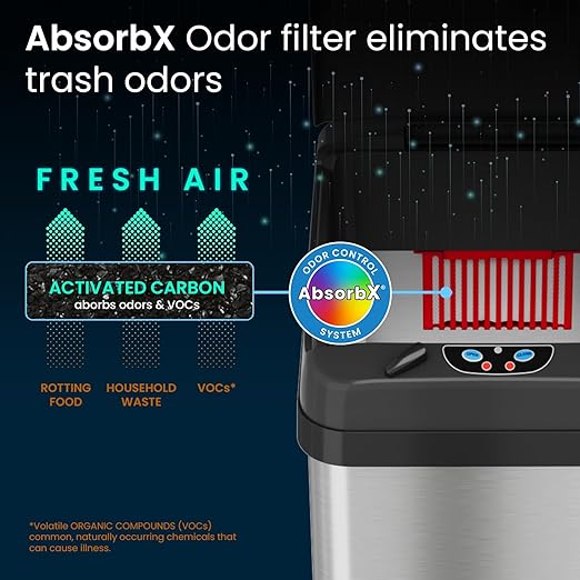 iTouchless 13 Gallon Dog Proof Trash Can with Odor Filter, Motion Sensor Stainless Steel Kitchen Trashcan Garbage Bin for Home Office Bedroom Living Room Garage Work Large Capacity Slim Wastebasket