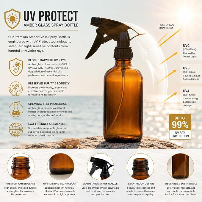 8-Oz (Pack of 2) Amber Glass Spray Bottles BPA Free | Tincture Bottle With Measured Spray, Leakproof Essential Oils Bottles For Health, Personal Care & Beauty