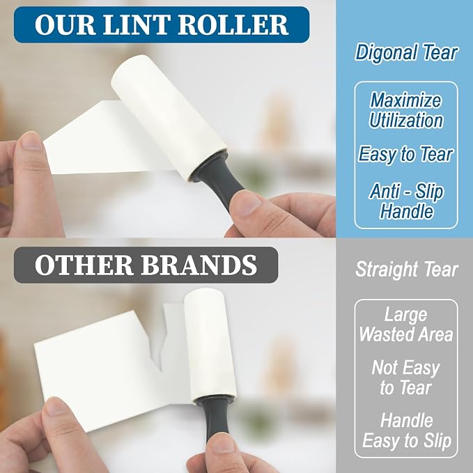 8Pcs Mini Lint Roller Travel Size, Mini Lint Roller for Portable Travel | Lint Bursh Rollers for Purse Pet Clothes, Cat Hair Extra Sticky Clothes Removal Tool for Bags Furniture 5.9×1.1In