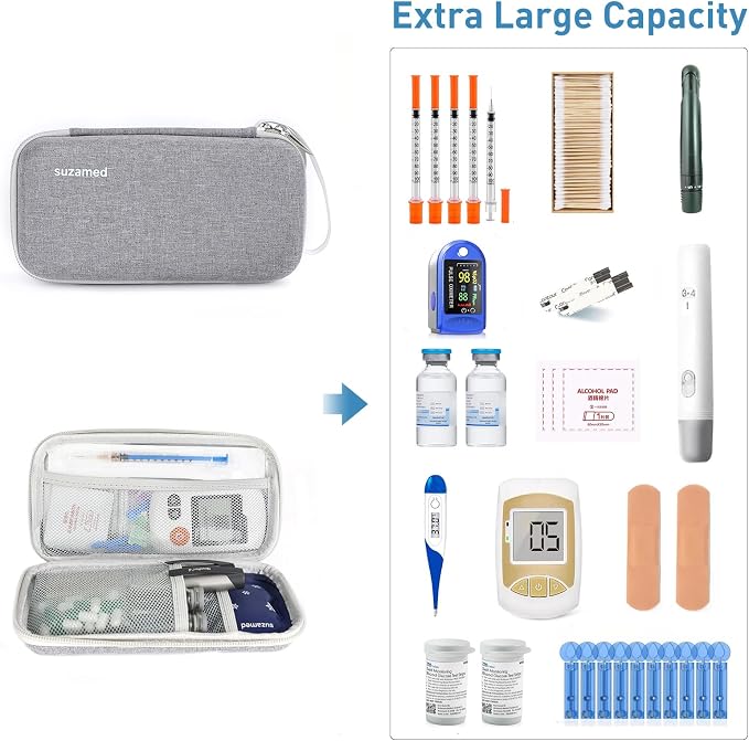 suzamed Insulin Cooler Travel Case,EVA Insulation Travel Medicine Kit with 2 Ice Packs for Diabetes Care,Insulin Pen and Other Diabetic Supplies (Grey)