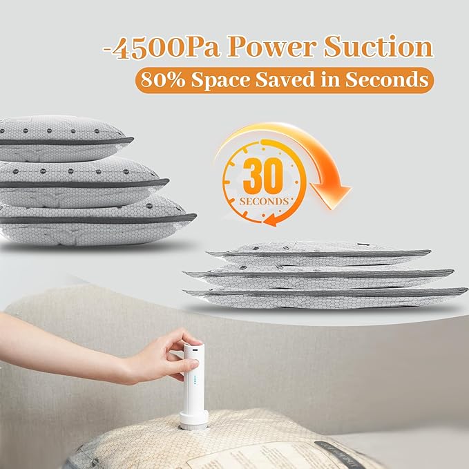 Travel Vacuum Seal Bags for Clothing with Portable Electric Pump, 15 Pack Space Saver Vacuum Storage Bag, Compression Packing Bag for Clothes Luggage & Suitcase, Cruise Vacation & Home Essentials