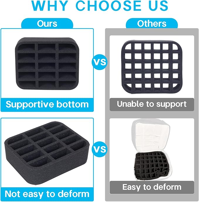 Nail Polish Organizer Holder Foam Pad DIY with 15 Slots for Storage Nail Polish or Essential Oil Tray for Drawers Black