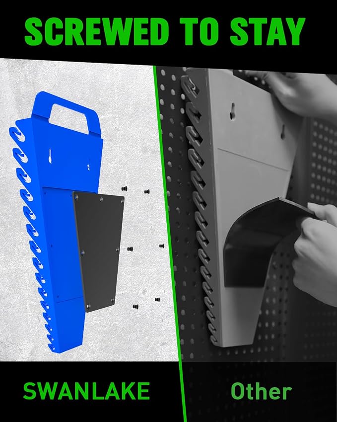 SWANLAKE Magnetic Wrench Organizer Toolbox Holder, 2-Pack SAE (1/4'' to 1-1/16''), Metric (6mm to 27mm) Ratchet Wrench Organizers, Total Hold 30 Slots Wrench Holders for Tool Box