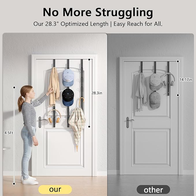 TOMIR Over The Door Hooks 3 Pack, Door Coat & Bag Hanger, Over The Door Purse Organizer, Clothes Hanger, and Towel Holder, Noiseless & No Scratch, 28.3 Inches,Black