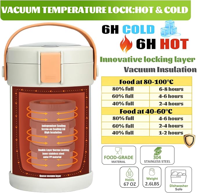 67oz/2L Thermo for Hot Food, 304 Stainless Vacuum Insulated Soup Thermo, Leakproof Thermal Lunch Box with 3 Stackable Bento Boxes & Leakproof Sauce Cups for Adults Office Travel Camping - White