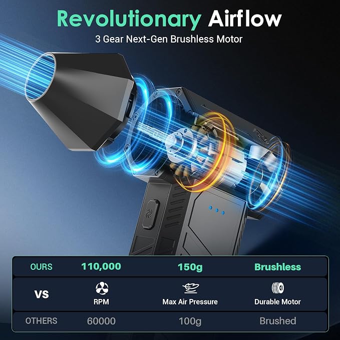 YOTON Compressed Air Duster, 110000RPM Rechargeable Electric Air Blower | 3-Speed Airflow, 5000mAh Battery, USB-C Charging, LED Light, 4 Nozzles & Bag, For Keyboard, PC, Electronics, Car & Home