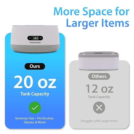 Magnasonic Ultrasonic Cleaner - 20oz Tank Ultrasonic Retainer Cleaner w/ 8oz Gem & Jewelry Cleaner Concentrate Solution, Digital Timer, 5 Cleaning Modes for Glasses, Rings, Dentures, Tools, Aligners