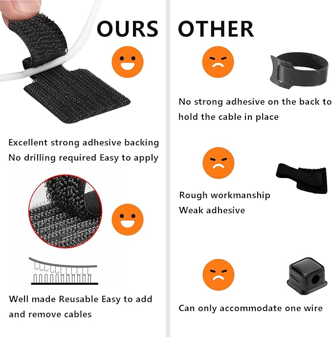 48Pcs Upgraded Under Desk Cable Management Ties - Self Adhesive Sticky Back Hook and Loop Straps, Cable Wire Organizers for Home Office