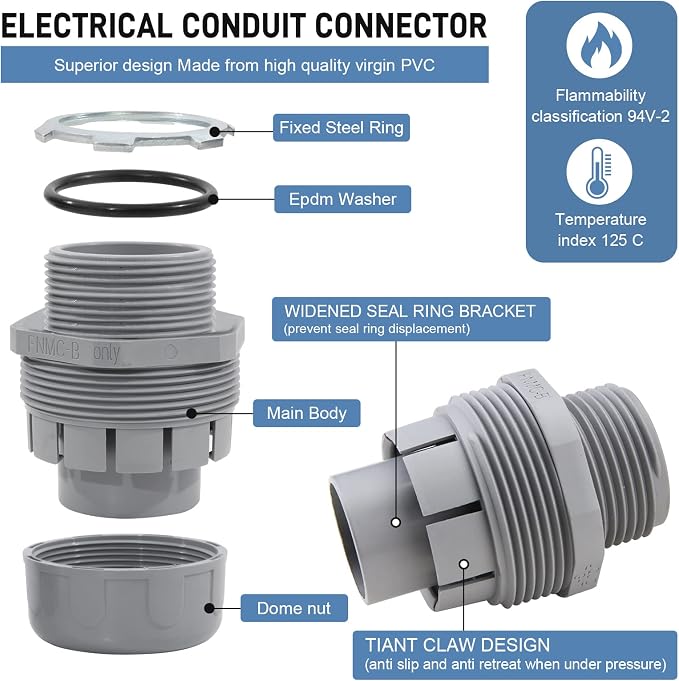 DWALE Liquid-Tight Conduit and Connector Kit,Flexible Non Metallic Liquid Tight Electrical Conduit,2inch 25ft Electrical Conduit Kit,with 4 Straight and 3 Angle Fittings Included,2 in. Dia