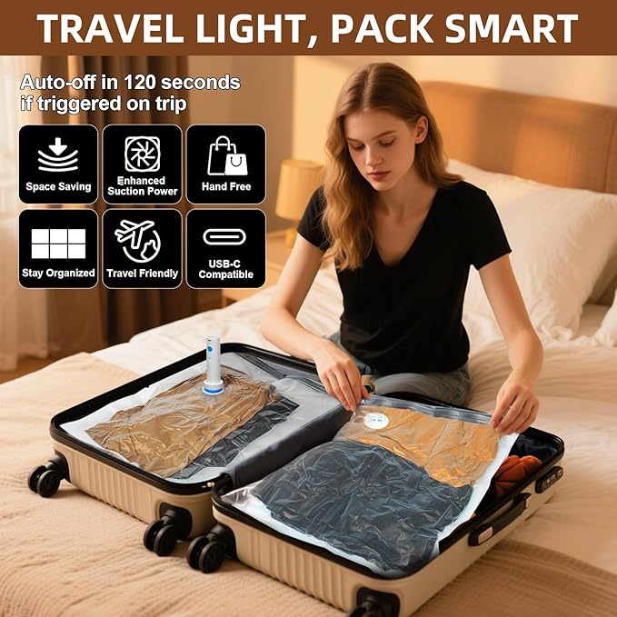 24 Pack Vacuum Storage Bags,Space Saver Bags for Clothing,Comforters,and Bedding,Includes 5 Jumbo, 5 Large, 5 Medium, 5 Small/4 Roll Bags,Compression for Closet & Travel, With Electric Pump