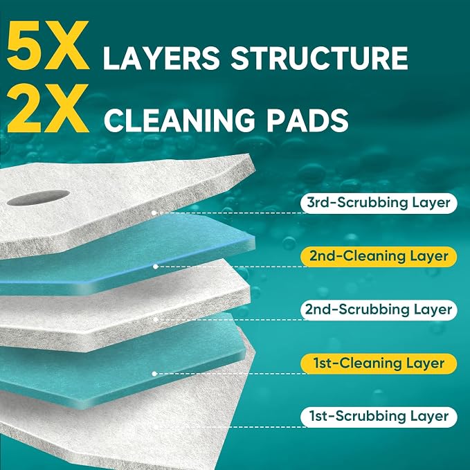 Aromative Toilet Brush Refills, Double-Layer Cleaning Pads Added, Compatible with Most Toilet Brushes，Lemon, Blue Ocean, Lavender（Patented）