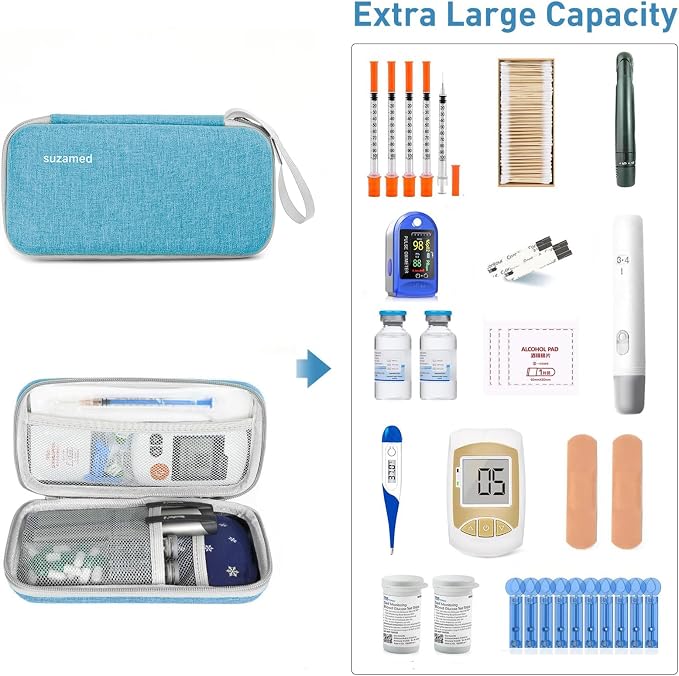 suzamed Insulin Cooler Travel Case,EVA Insulation Travel Medicine Kit with 2 Ice Packs for Diabetes Care,Insulin Pen and Other Diabetic Supplies(Sky Blue)