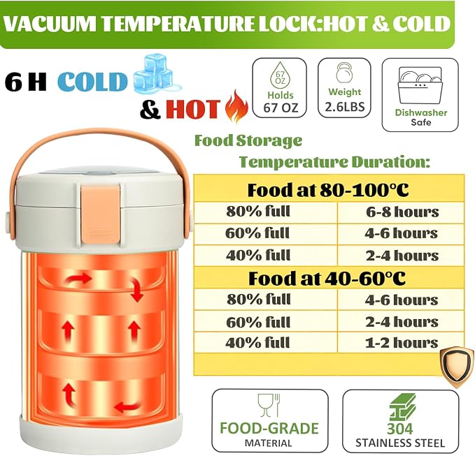 67oz/2L Thermo for Hot Food, 304 Stainless Steel Vacuum Insulated Soup Thermo, Leak-Proof Thermal Lunch Box with 3 Stackable Bento Boxes for Adults Office Travel Camping, Large thermo for hot food