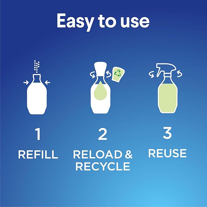 Clorox Multi-Purpose Spray Starter Kit 3x1.125fo, Household Essentials, Concentrated Refill + 20fo Spray Bottle