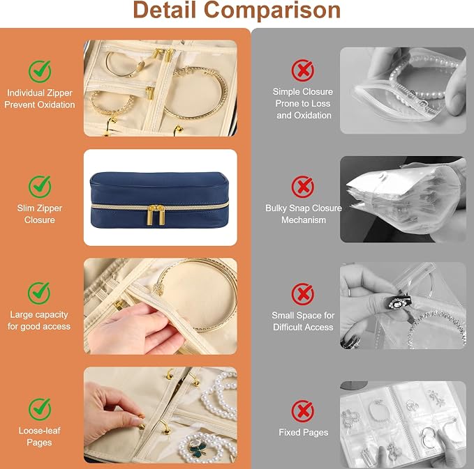 Travel Jewelry Organizer Case for Women, Blue | 5 Zipper Pouches, For Necklaces, For Earrings, For Rings, For Bracelets