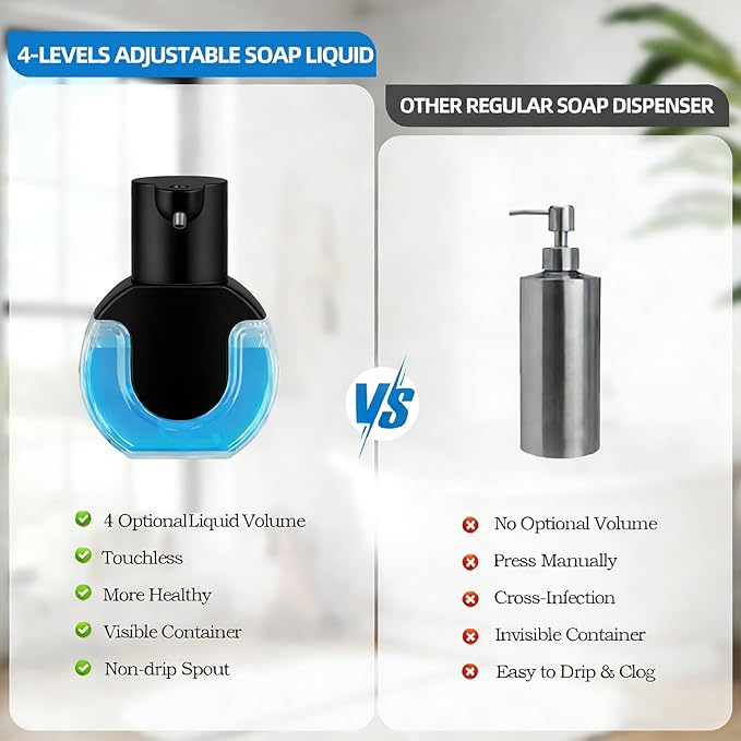 Automatic Soap Dispenser Touchless,Liquid Soap Dispenser USB Rechargeable,15oz/420ml Hand Soap Dispenser,4-Level Adjustable,Wall Mounted/Countertop Soap Dispenser for Bathroom Kitchen Dish Soap