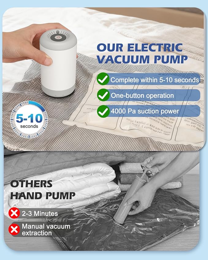 Fantictas Vacuum Seal Bags for Clothing with Rechargeable Air Pump, 12 Pack | Portable Space Saver Bags, Compression Bags for Clothing, Bedding, Seasonal Storage & Packing Bags for Moving, Small