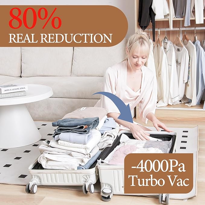 Vacbird Vacuum Seal Bags for Clothing, 20 Pack Vacuum Storage Bags with Rechargeable Cordless Air Pump(5J+5L+5M+5S), Space Saver Bags for Clothes Blanket Duvets Pillows Comforters Travel
