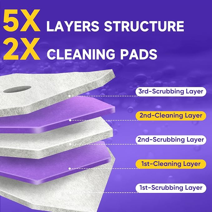 Aromative Toilet Brush Refills, Double-Layer Cleaning Pads Added, Compatible with Most Toilet Brushes，Lemon, Blue Ocean, Lavender（Patented）
