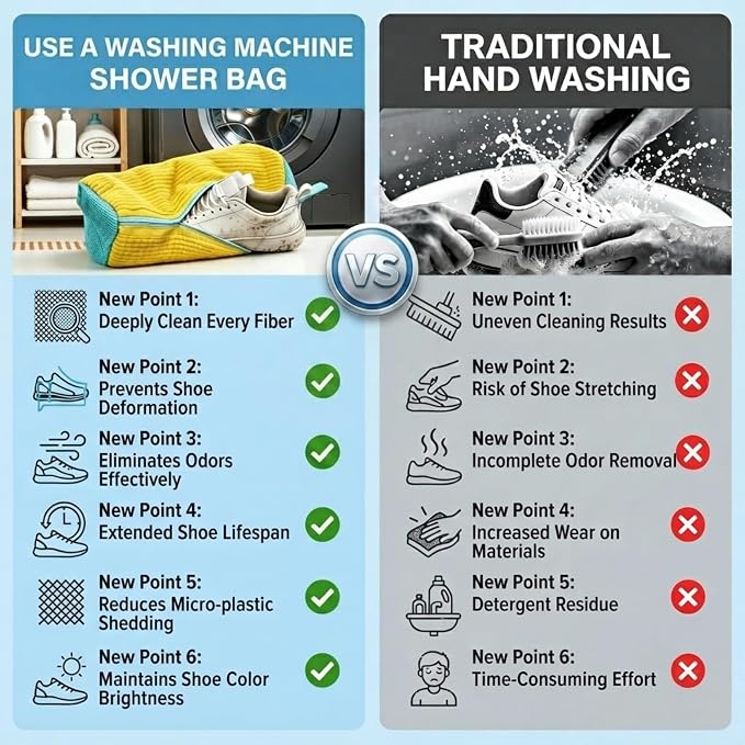 2 Pack Shoe Washing Machine Bag, Works for Washer & Dryer, Reusable Laundry Bag with Self-Locking Zipper, 360° Deep Cleaning for Sneakers and Tennis Shoes (Yellow)