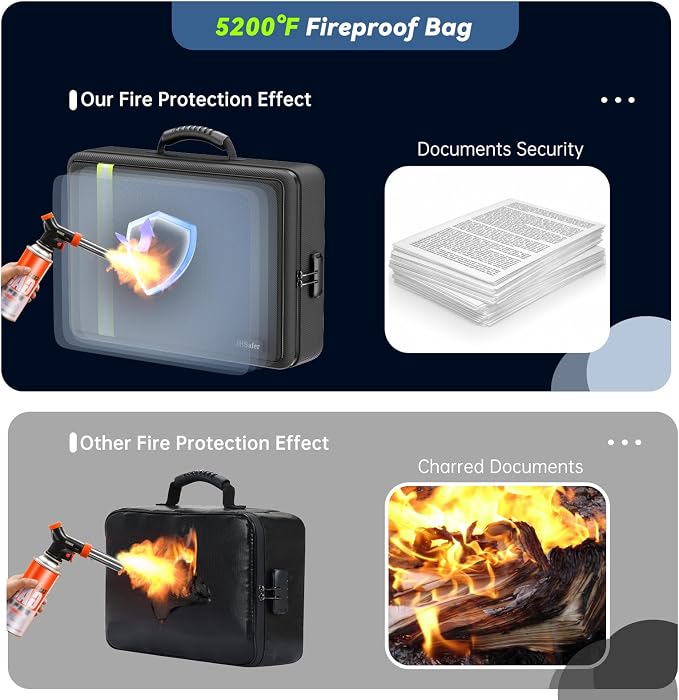 JHSafer Fireproof Document Bag with Lock for Letter/A4 Files, Soft | 5200℉ Fireproof Important Document Organizer with 13 Colorful Pockets, Portable Safe Storage for Home Travel Office